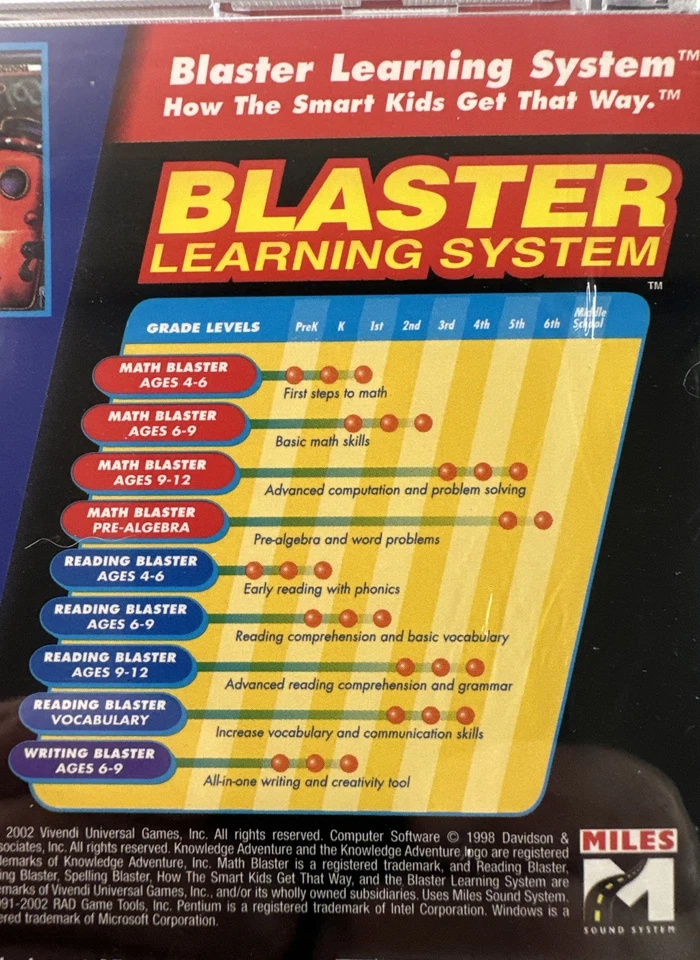 Reading Blaster Ages 9–12 CD-ROM Sealed Windows Educational Software - Image 3 of 4