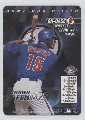 2000 MLB Showdown Home Run Hitter Shawn Green #5