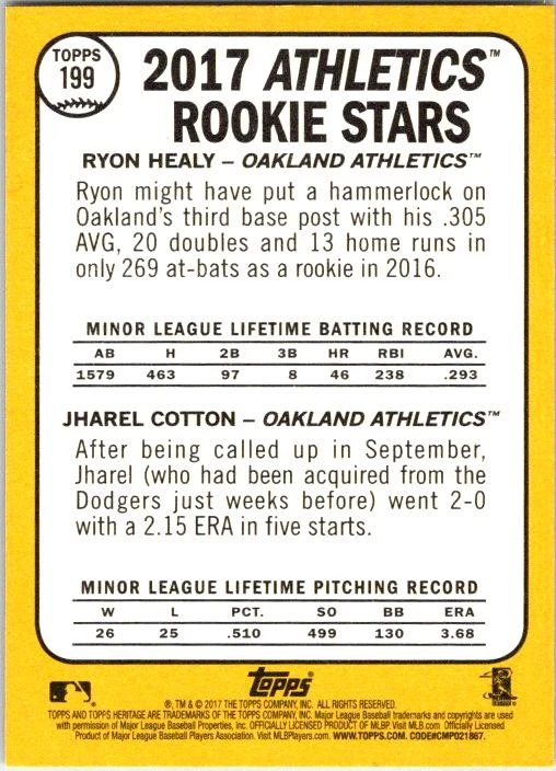 2017 Topps Heritage Ryon Healy / Jharel Cotton Rookie #199 Oakland Athletics - Image 2 of 2