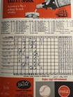2- 1968 Program/Scorecard Angels & Indians Vs New York Yankees Mantle @ 1st Base — photo 8