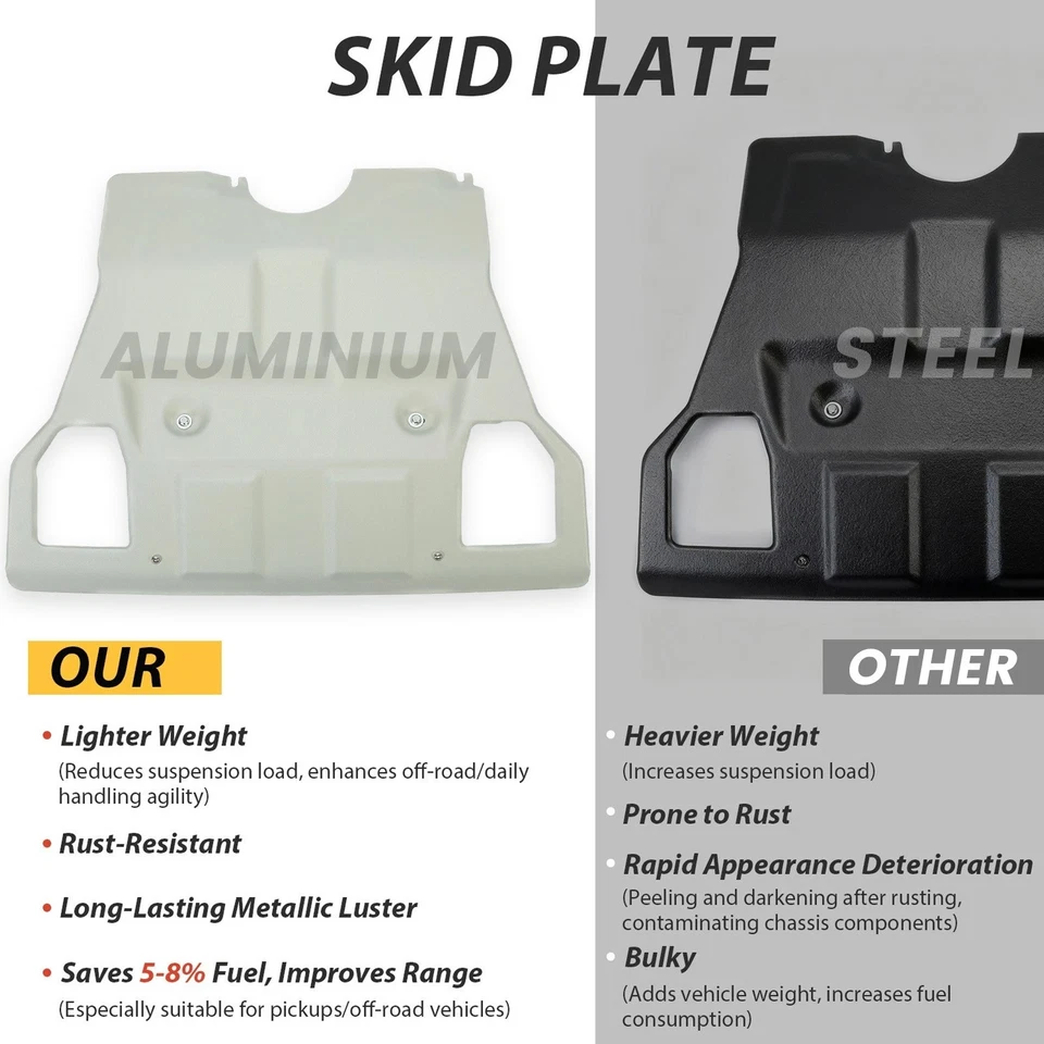 Aluminium Front Engine Skid Plate Undercover For Toyota Tacoma 05-2015 Silver - Image 3 of 4