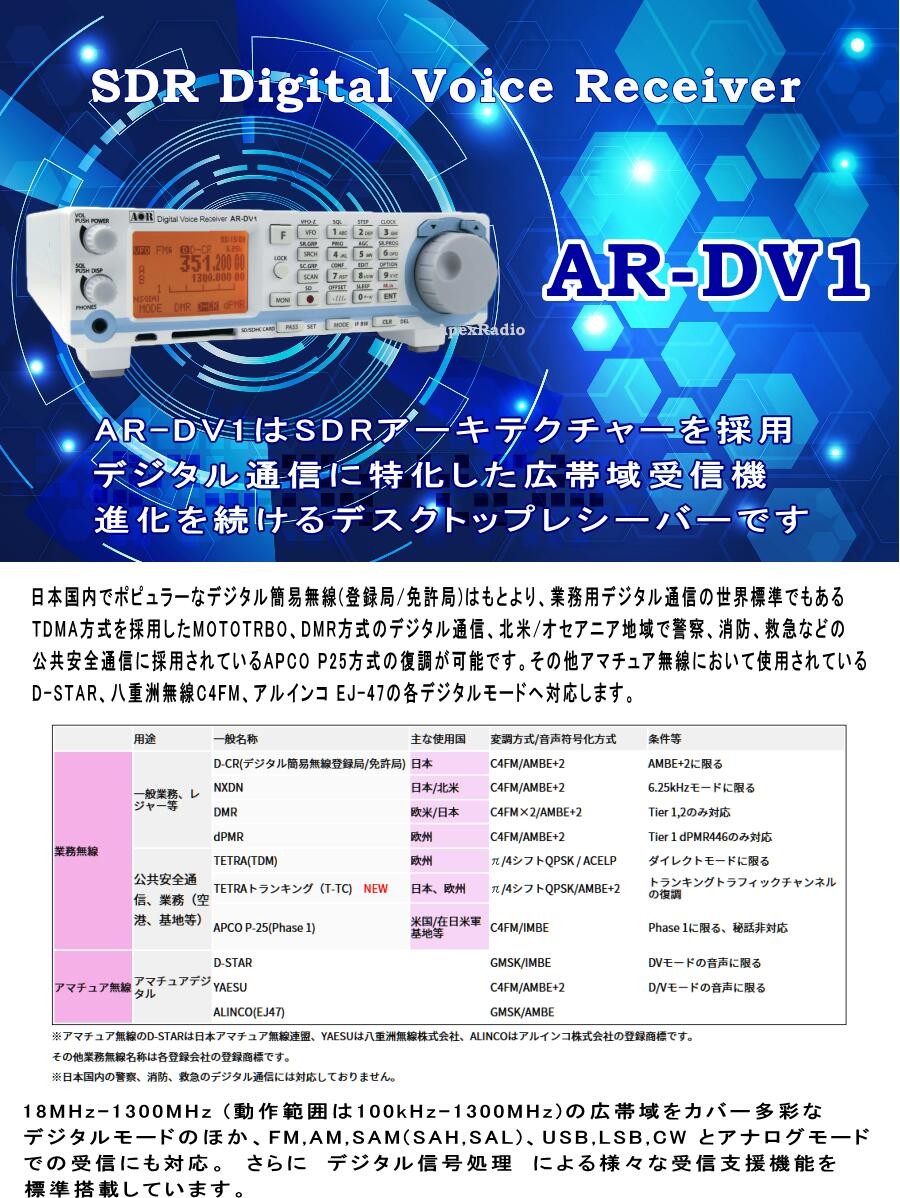 AOR AR-DV1 Wideband Communications Receiver for sale online | eBay