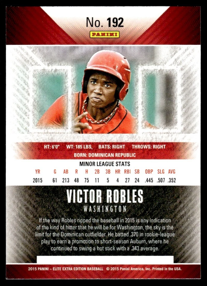 2015 Panini Elite Extra Edition Victor Robles Washington Nationals #192 R97 - Image 2 of 2