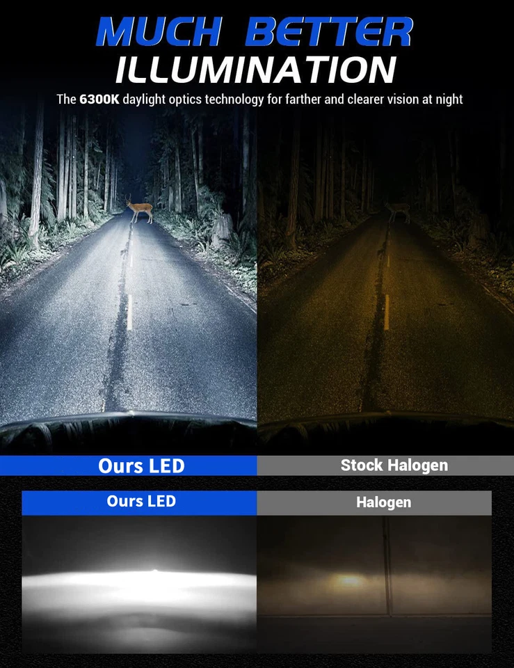 Par de luces antiniebla LED luces de parachoques delanteras para GMC 1999-2002 Sierra 2000-2006 Yukon Foto 3 de 4