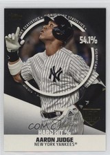 2019 Topps Significant Statistics 150th Anniversary /150 Aaron Judge #SS-5 sc8