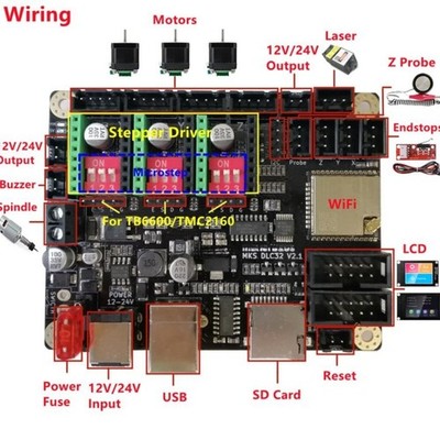 Gravierbrett Makerbase DLC32 TS35-R Touchscreen ESP32-WROOM-32U