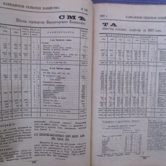 1897 Кавказское Сельское Хозяйство CAUCASUS Agriculture- Armenia Georgia RUSSIAN - Image 4 of 4