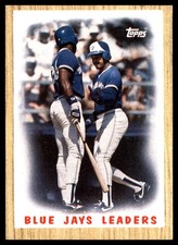 Blue Jays Leaders 1987 Topps #106 Blue Jays MLB READ FREE SHIPPING AutographDen