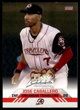 2022 Jose Caballero Choice Minor League Rookie Card Arkansas Travelers. rookie card picture