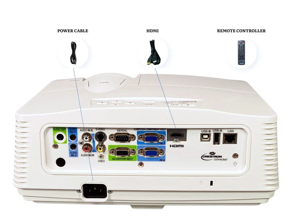 Mitsubishi WD720U Projektor DLP Professionell 4300 Ansi PC 3D Bereit HDMI W/ - Bild 4 von 4