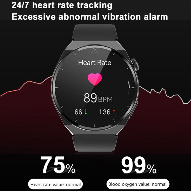 Men Women Smart Watches Fitness Tracker Bluetooth Call Smartwatch