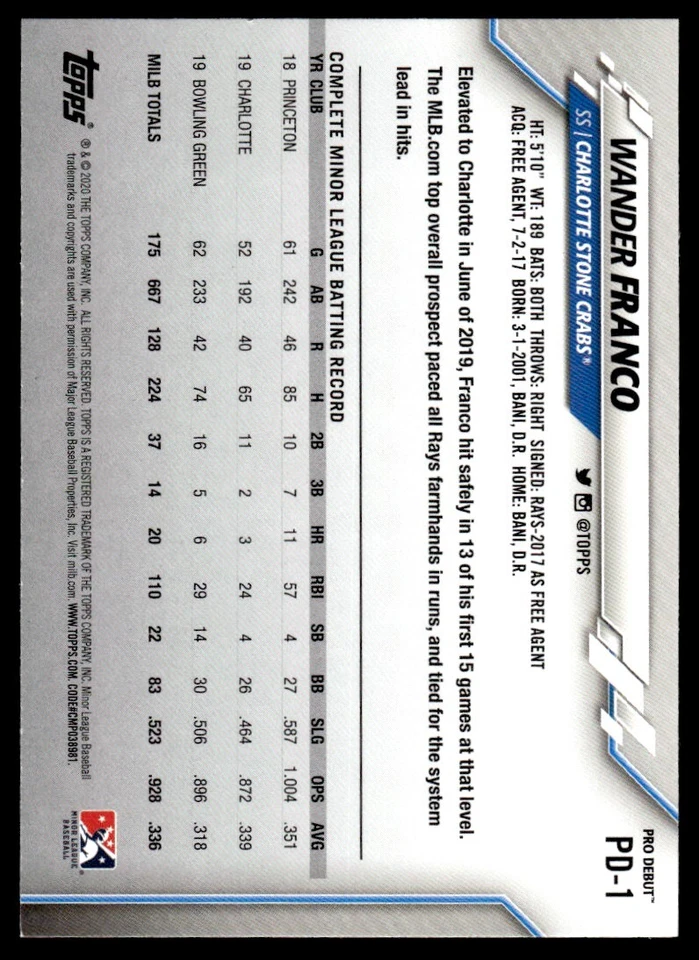2020 Topps Pro Debut Wander Franco Charlotte Stone Crabs #PD-1 R92 - Image 2 of 2