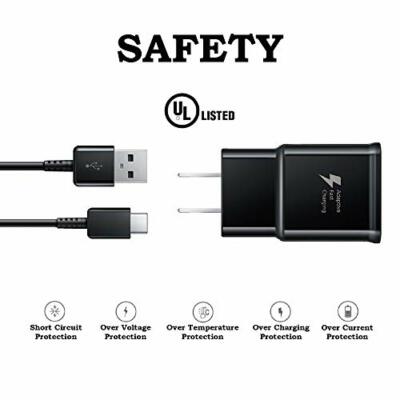 Fast Charging Wall Adapter for Samsung Galaxy S10 / S9 / S8 - Note 10/9 / 8 Edge