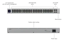 Ubiquiti Networks Usw-48 UniFi Switch 48 Ethernet USW48