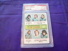 1975 TOPPS HOCKEY #316 SEALS LEADERS PSA 10