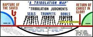 Tribulation Chart