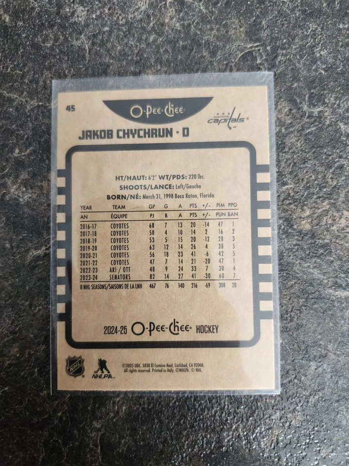 2024-25 O-Pee-Chee Retro Base Jakob Chychrun Card# 45 - Image 2 of 2