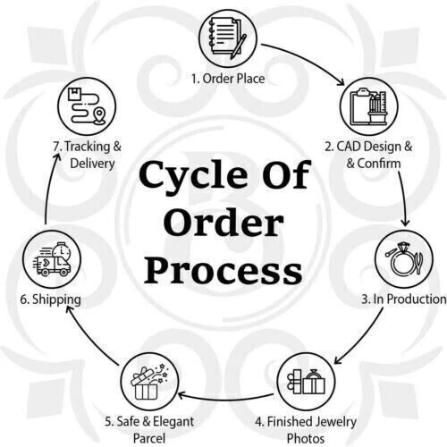 Spilla con zaffiro blu creata dal laboratorio georgiano, perla pendente,... - Immagine 4 di 4