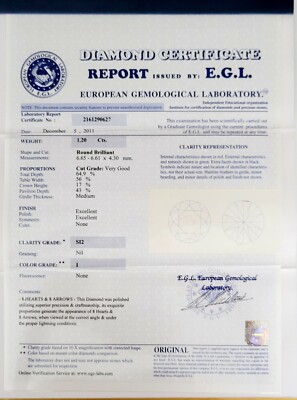Gemological Institute Egl Certificate EGL Certificate I Color SI2