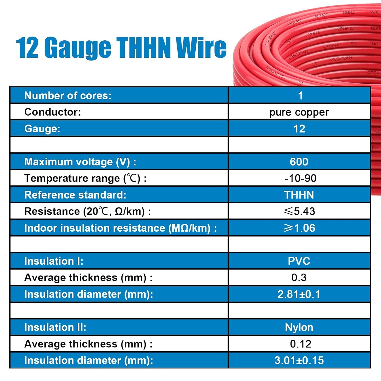 THHN Wire 12 Gauge 100 FT Stranded Copper Wire, 12 AWG Rated Red 