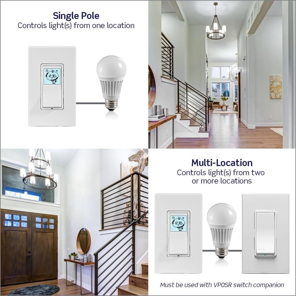 Decora Programmable and Astronomical Timer Switch for Lights and Motor ...