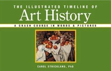 The Illustrated Timeline of Art History: A Crash Course in Words & P - GOOD