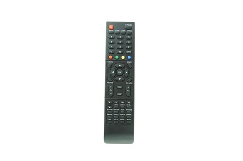Remote Control For Panasonic EUR7622X10 EUR7622KA0 SA-XR25 AV Control Receiver - Afbeelding 3 van 5