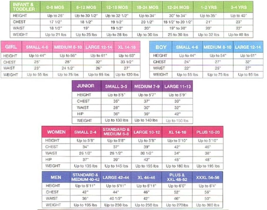 Cine Blanco Tutú Lágrima Falda Mini Enagua Halloween Disfraz Mujeres S/M 2-8 Foto 2 de 2