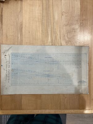 1905 Grand Central Yard Improvement Plans Signed
