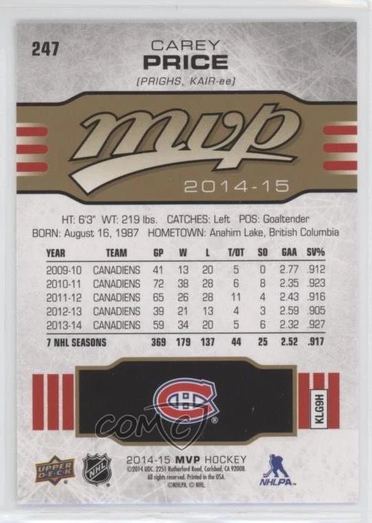 2014-15 Upper Deck MVP Carey Price #247 - Image 2 of 2