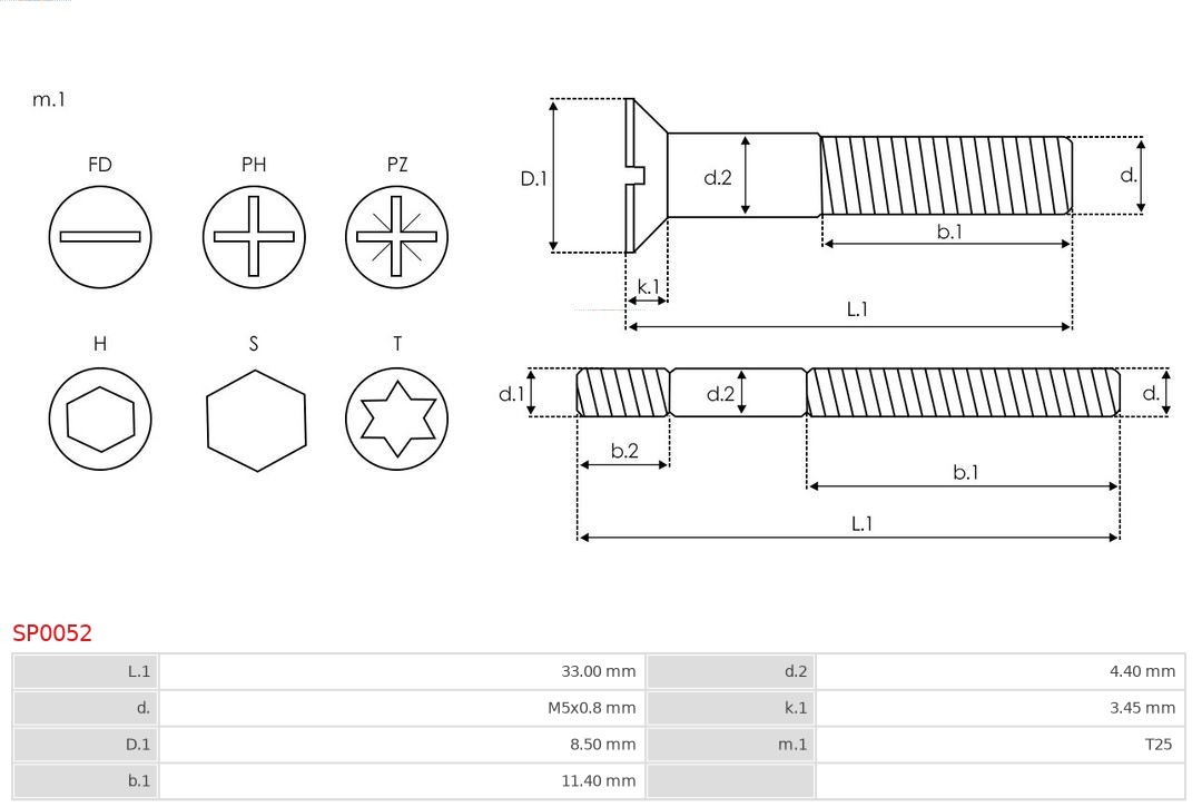 3x ✅Fits AS ROZRUSZNIKI I ALTERNATORY SP0052 M5X0.8 SCREW FOR AUTOMA ⭐UK Seller⭐