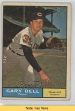 Gary Bell