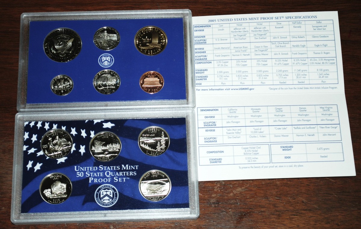 コレクション United States Proof Set 2005 Proof Set. Complete and Original in BLUE mint paper box