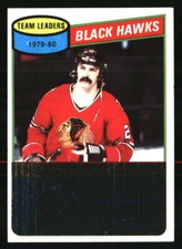 Grant Mulvey 1980 Topps #27  Hockey Card