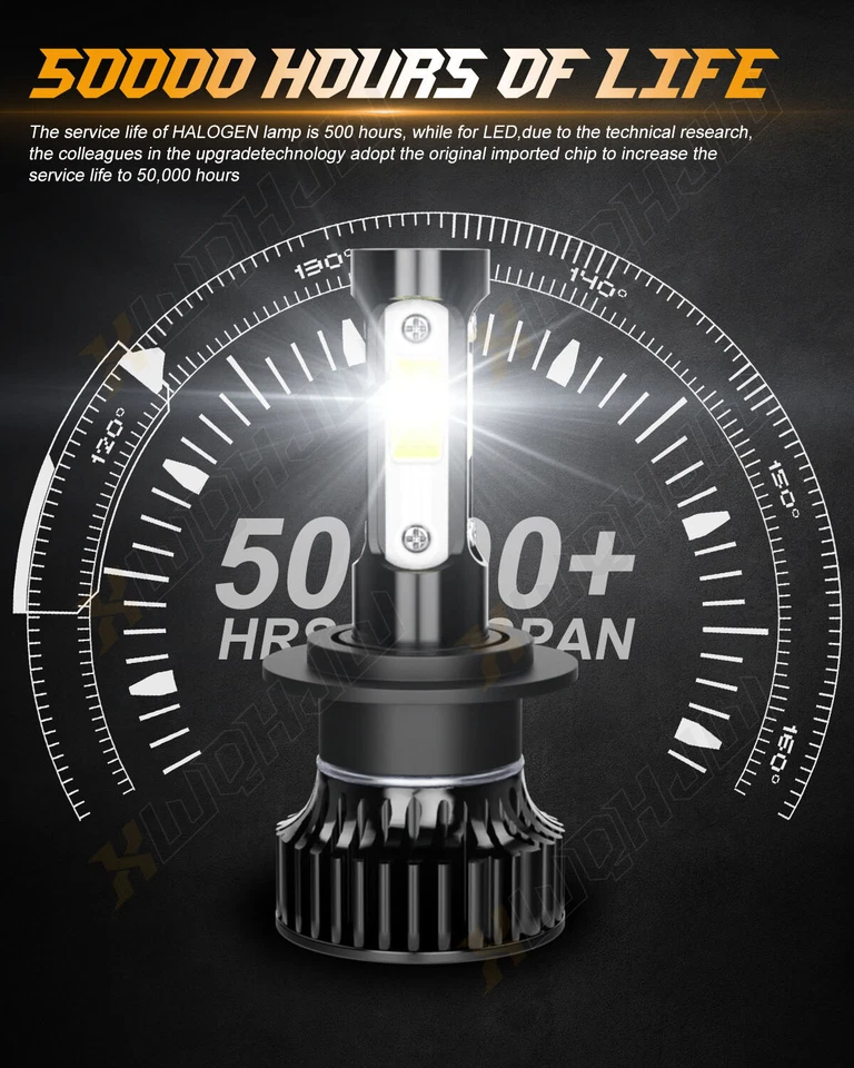 For Mercedes-Benz E350 E320 E550 -6x 6000K LED Headlight + Fog Light Bulbs Kit - Image 4 of 4