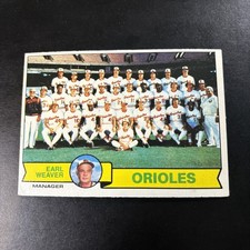 1979 Topps #689 Baltimore Orioles / Earl Weaver Team Checklists