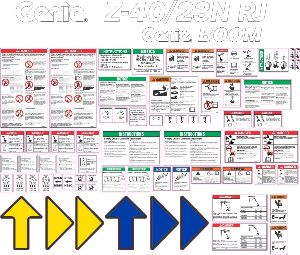 Genie Z40-23N RJ Boom Lift High Quality Aftermarket Decal Kit