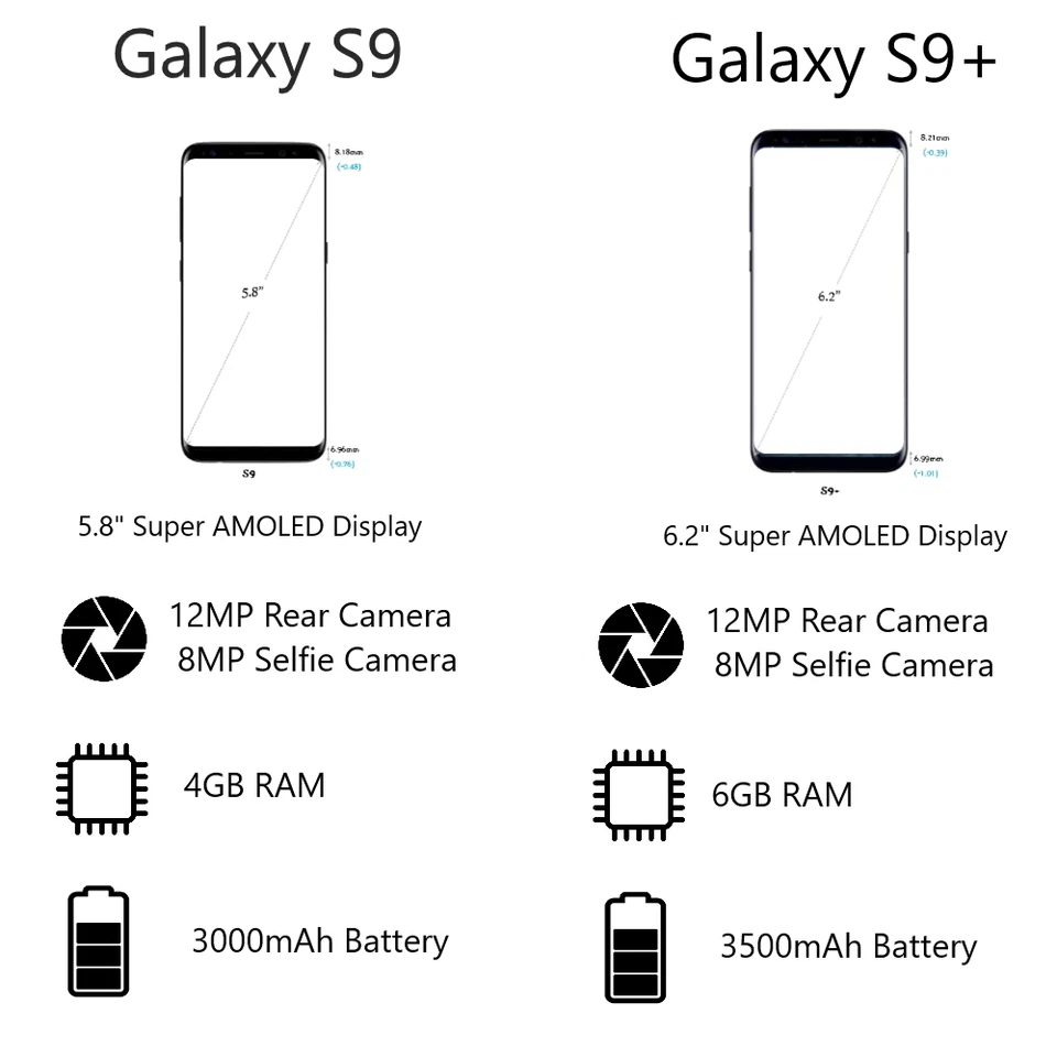 Samsung Galaxy S9 S9+ Plus 64GB 128GB 256GB (Unlocked) Verizon T-Mobile AT&T A++ - Image 2 of 4