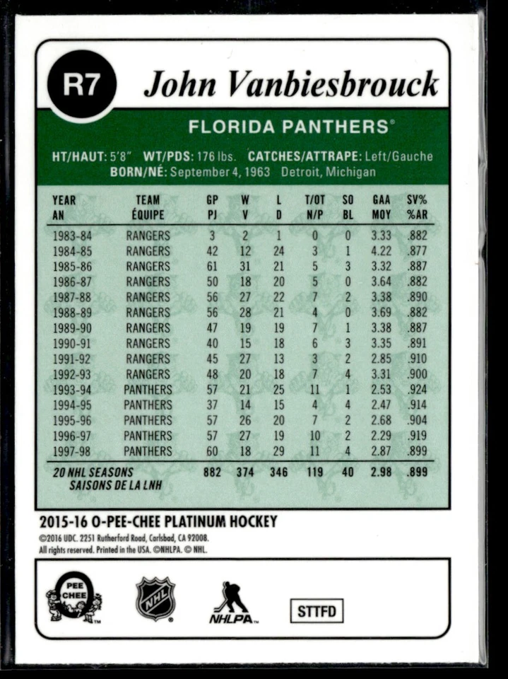 2015-16 O-Pee-Chee Platinum Retro John Vanbiesbrouck #R7 H5R3J - Image 2 of 2