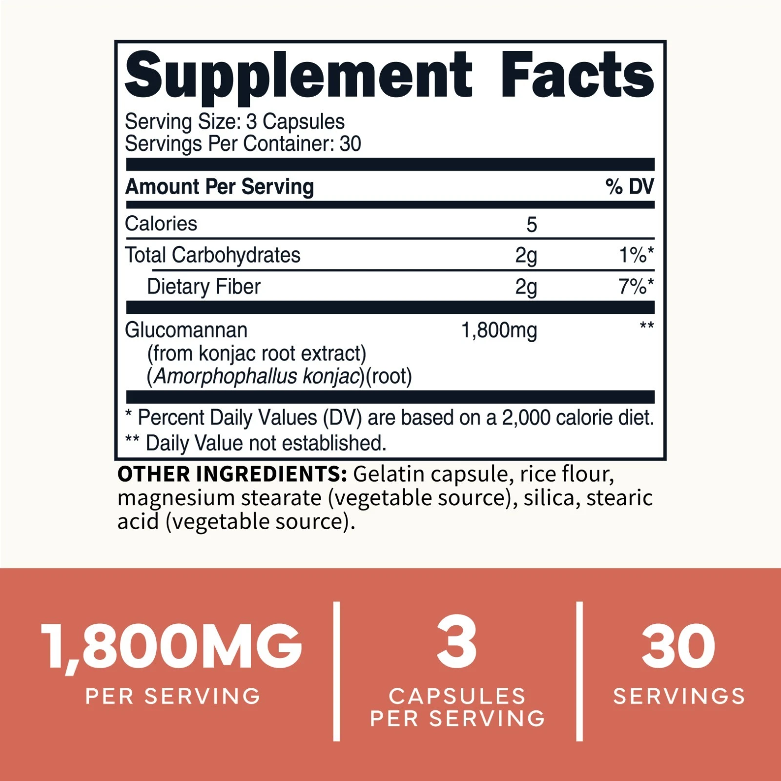 Supplement Facts