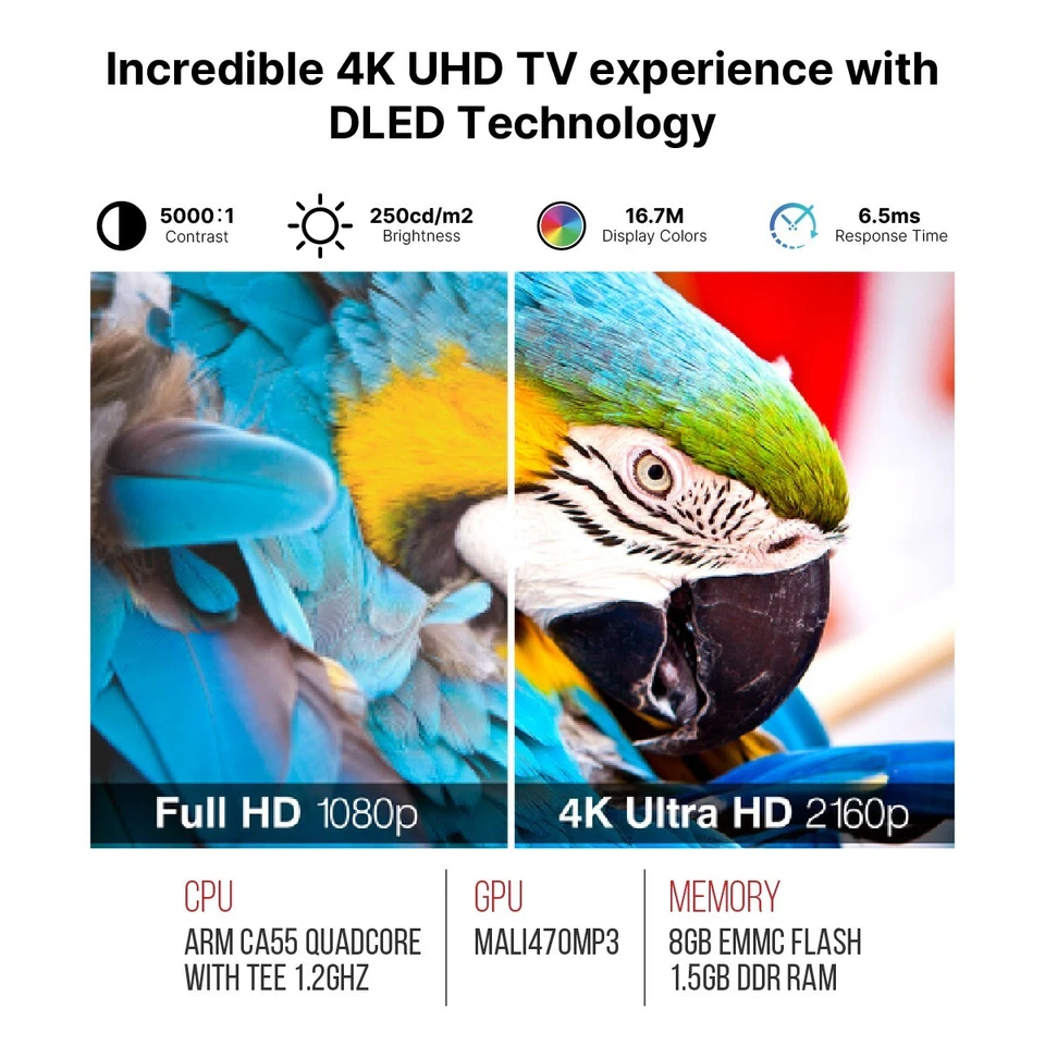 SAMView 55 inch UHD Licensed Google AndroidTV with Bluetooth & Chromecast - Image 4 of 4