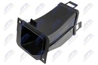 NTY Luftkanal FüR BMW X3 G01 G01 F97 Van X4 G02 G02 F98 17-20 51747400006