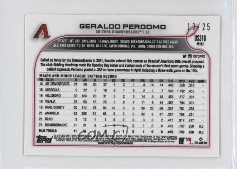 2022 Topps Mini Pink /25 Geraldo Perdomo #US316 - Image 2 of 2