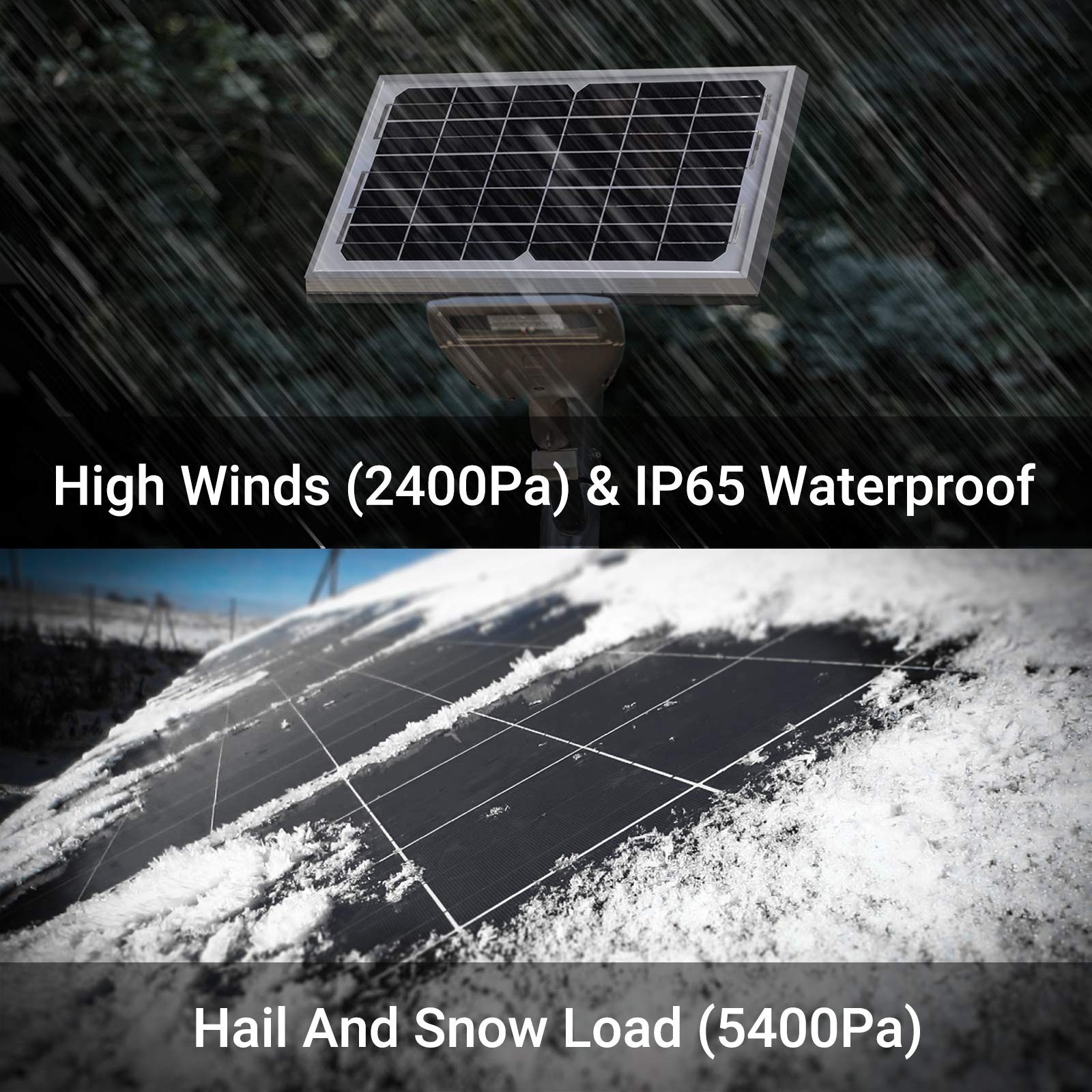 Newpowa 10W(Watts) 12V(Volts) Monocrystalline Solar Panel High-Efficiency PV ...