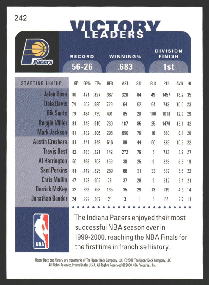 Jalen Rose #242 2000 Upper Deck Victory  Indiana Pacers VL - Image 2 of 2