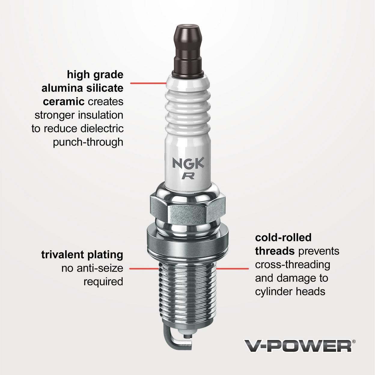 Aston Martin DB7 1998 Spark plug