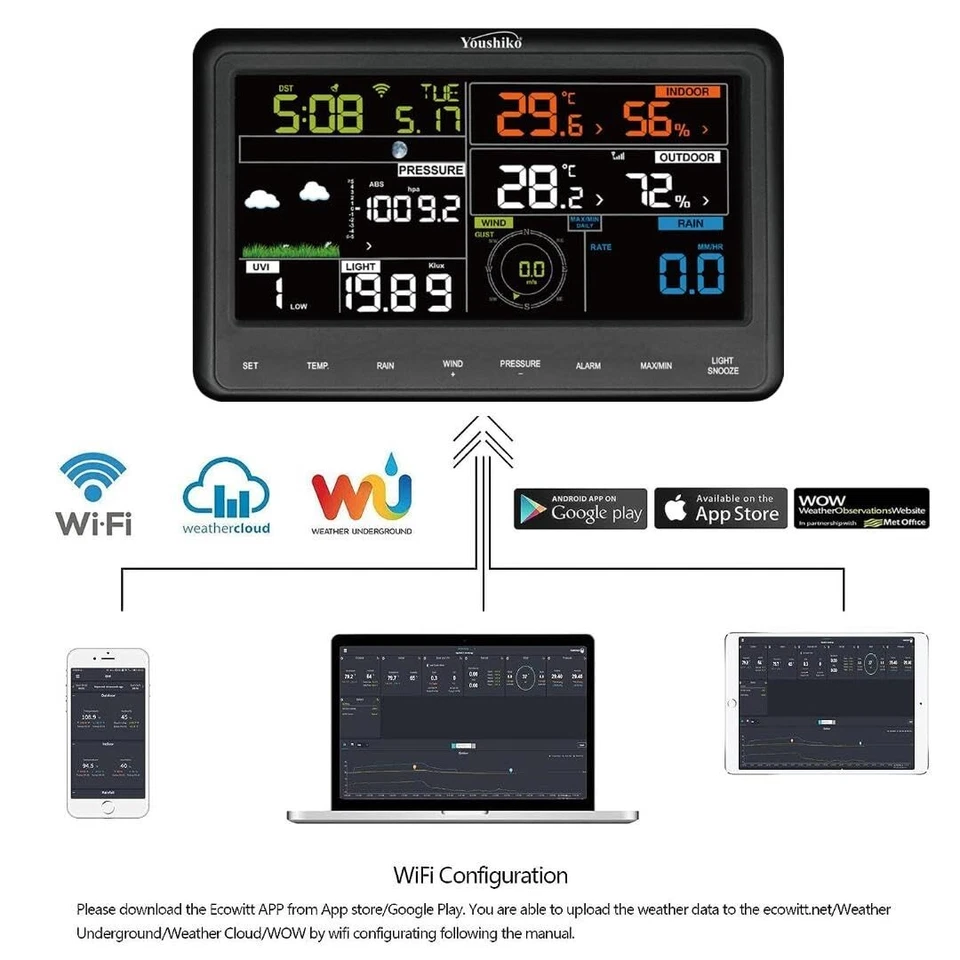 Weather Station WiFi Internet Wunderground & WeatherCloud Official UK Version - Image 4 of 4