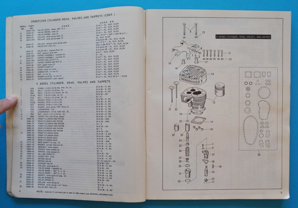 Original 1953 1963 Harley Motorcycle Parts Catalog XL XLH XLCH