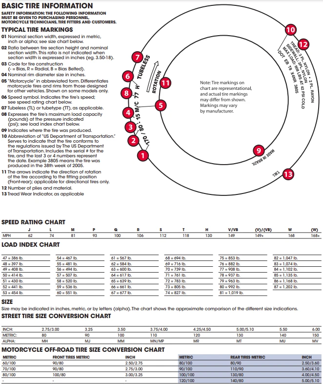 DUNLOP D404 FRONT AND REAR TIRE SET 120/90-17 FRONT AND 170/80-15 REAR BLACKWALL - Изображение 3 из 3