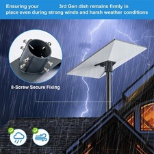 Aluminum Alloy Antennas Mounting Bracket 15kg Weight Capacity Quick Installation